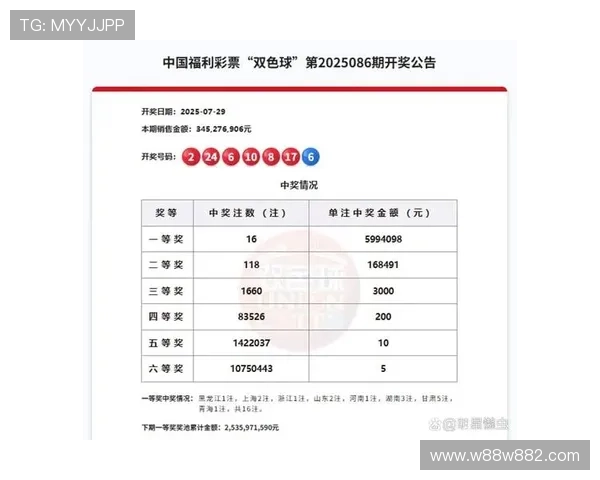 彩票开奖046期惊喜揭晓，幸运号码震撼出炉！